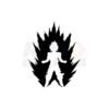 Goku Aura